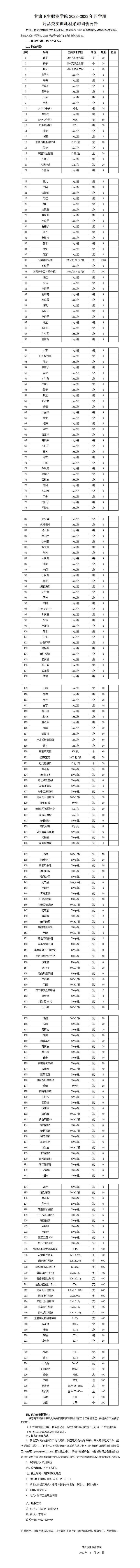 220516甘肃卫生职业学院2022-2023年四学期药品实训耗材采购_01.jpg
