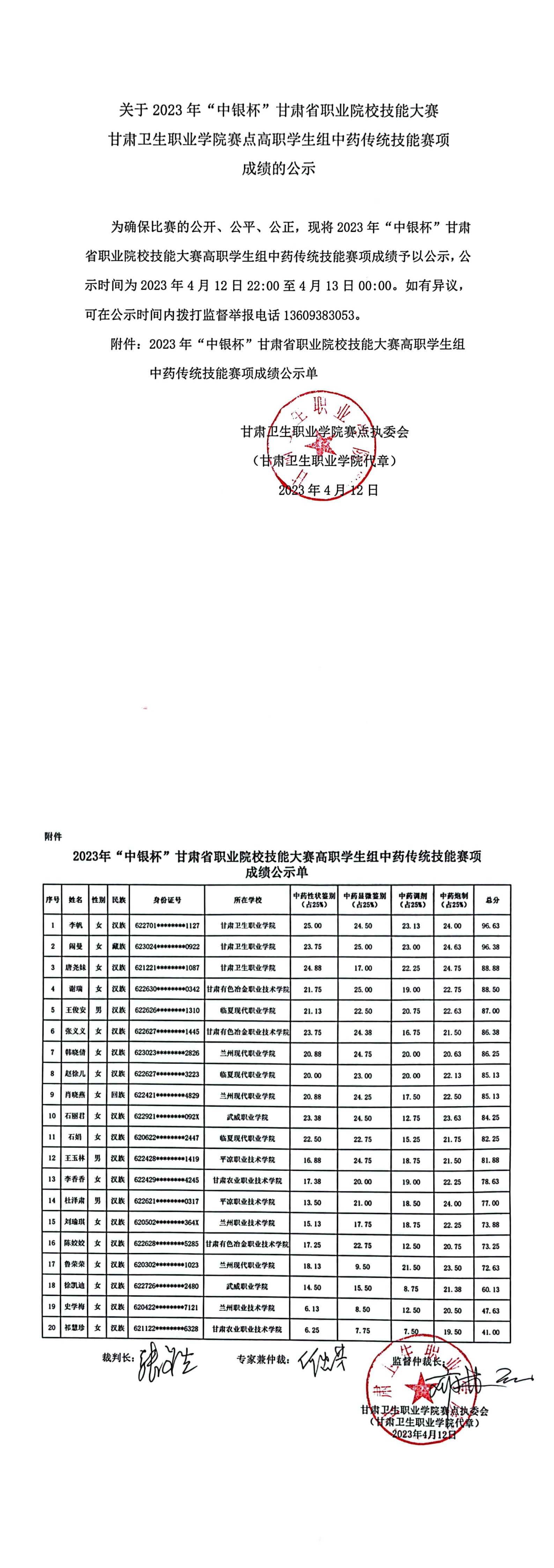 关于2023年“中银杯”甘肃省职业院校技能大赛甘肃卫生职业学院赛点高职学生组中药传统技能赛项成绩的公示_00.jpg