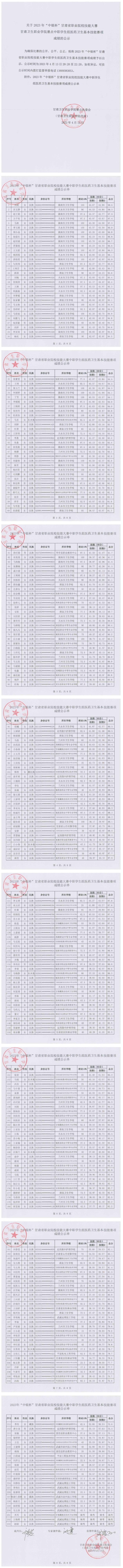 6关于2023年“中银杯”甘肃省职业院校技能大赛甘肃卫生职业学院赛点中职学生组医药卫生基本技能赛项成绩的公示_00.jpg
