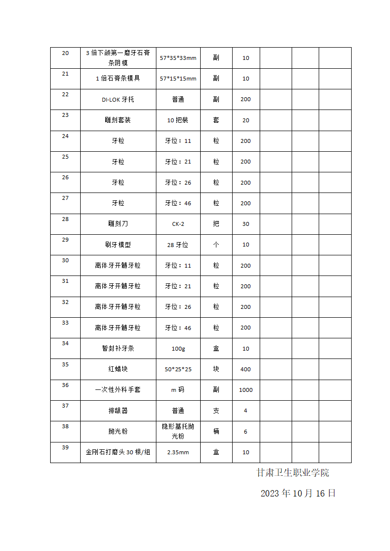 1697447638465086166.png 甘肃卫生职业学院2023-2024学年第1学期(口腔专用)实验实训教学耗材校内竞价采购公告_04.png