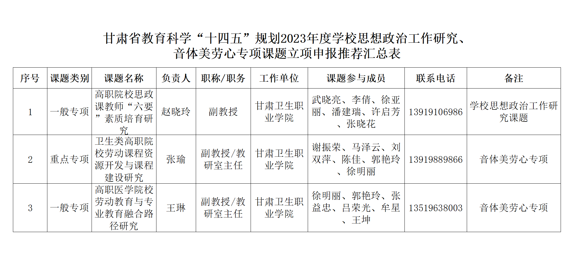 QQ截图20231106155904.png
